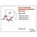 KIT MERCEDES SPRINTER 98655-746