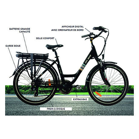 Accessoires de vélo électrique